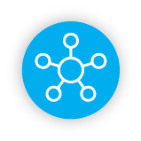 中央廚房與採購