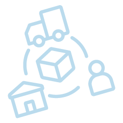 Procurement Optimization