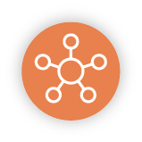 Support multiple locations, channels and brands from a single platform