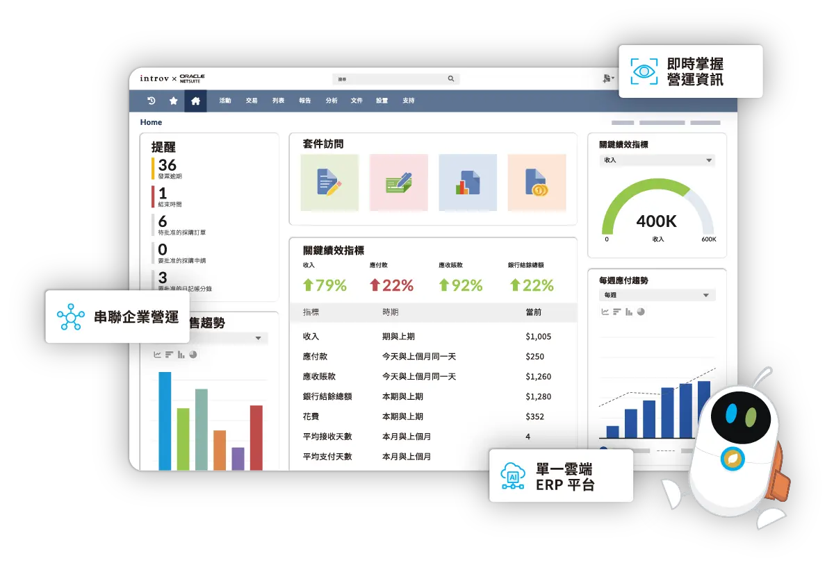 以 Oracle NetSuite 雲端 ERP 串聯企業營運