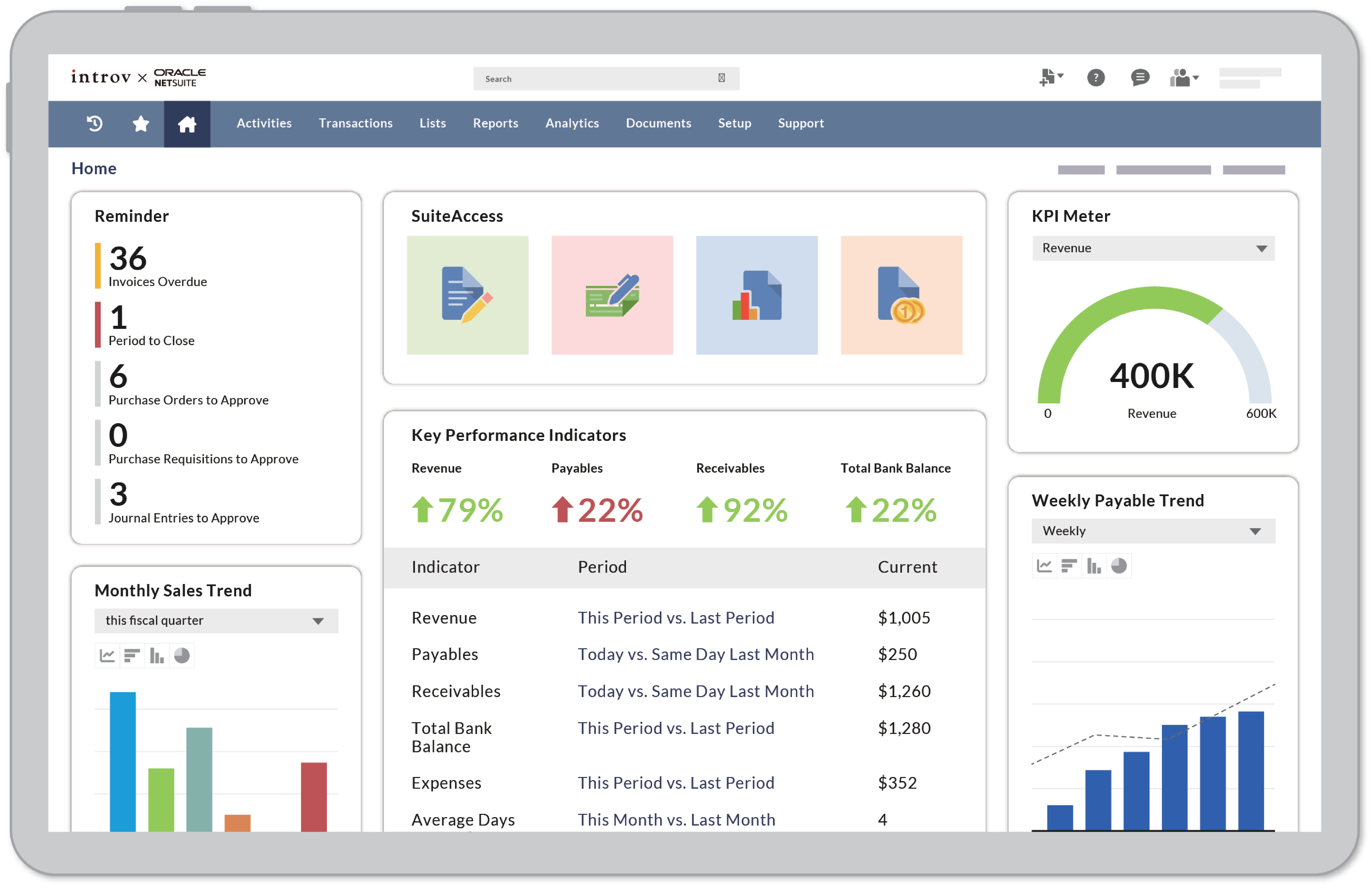 Digital Transformation Starts Here