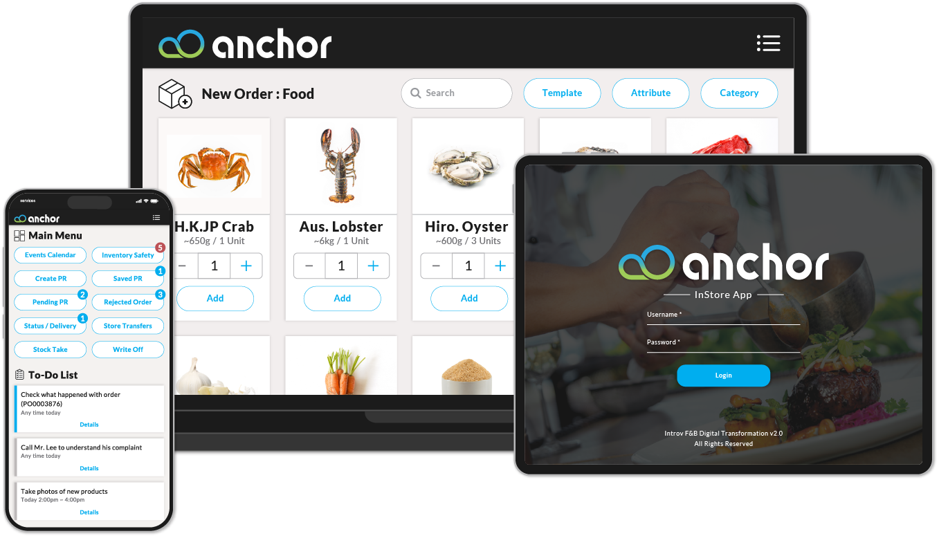 Digital Transformation Starts Here