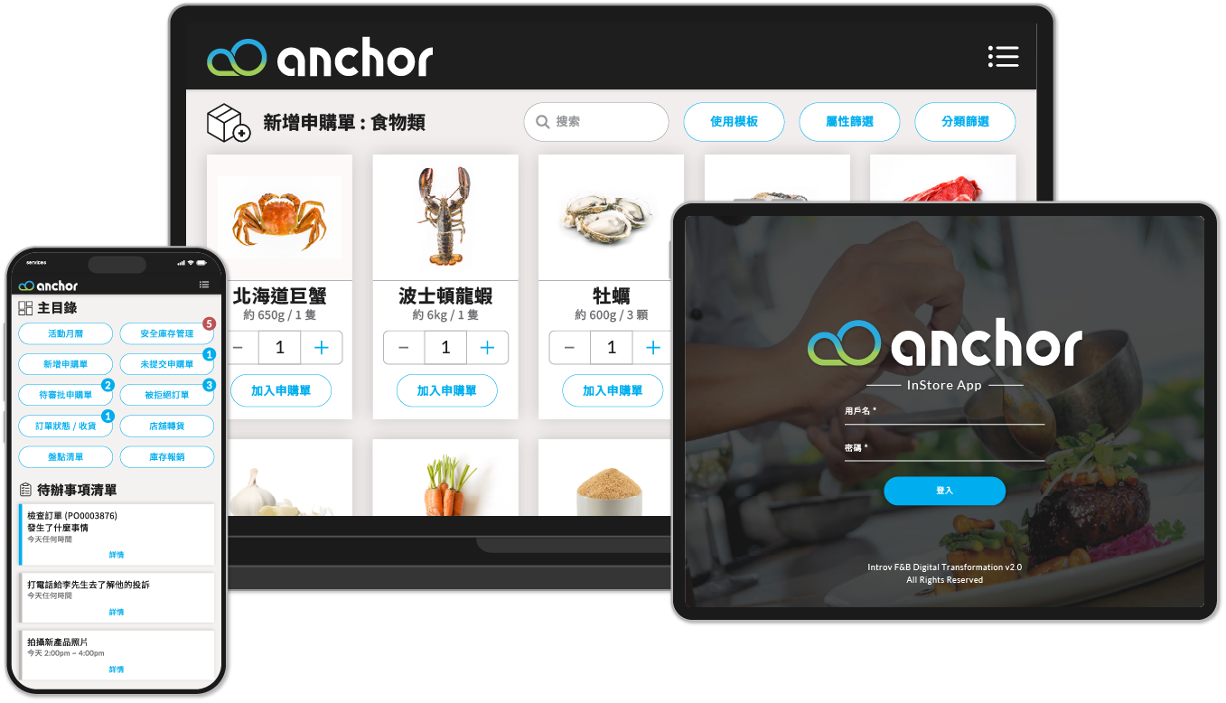 數位轉型由此開始