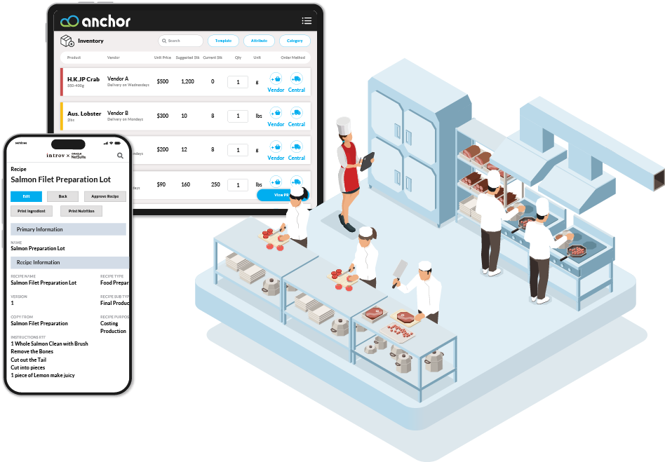 Introv Anchor Differentiators