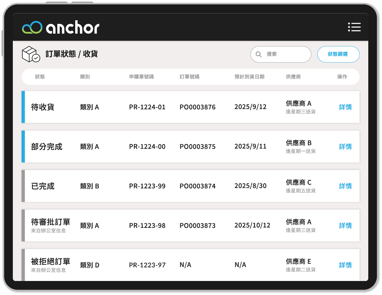 Introv X Oracle NetSuite