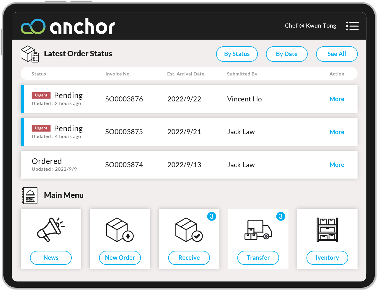 In-Store Mobile Function for Central Procurement / Central Kitchen Management