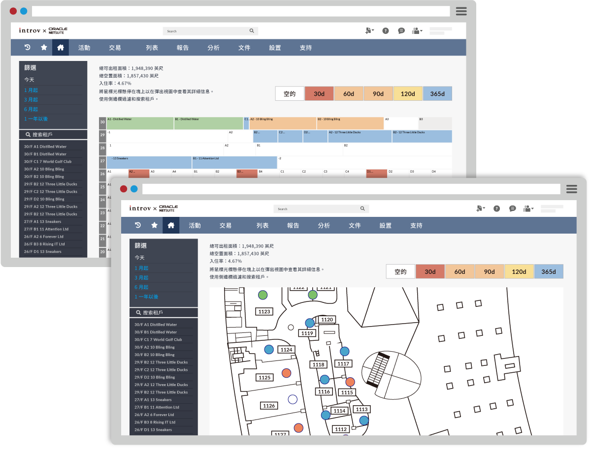 數位轉型由此開始