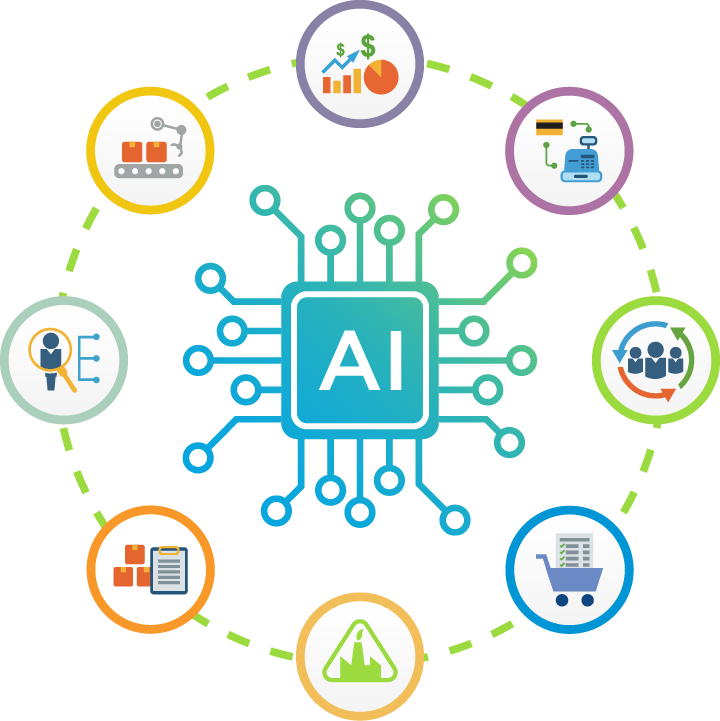Introv X Oracle NetSuite