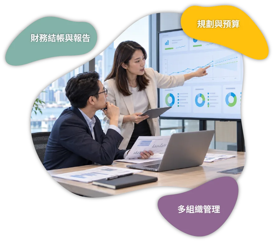 NetSuite 儀表板支援業務可見度、決策及未來成長