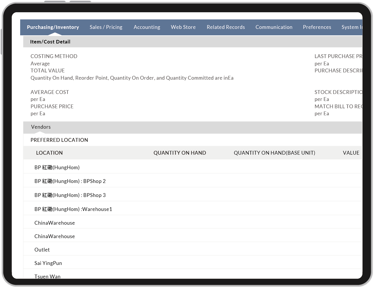 Unified Inventory Management in Multi-locations