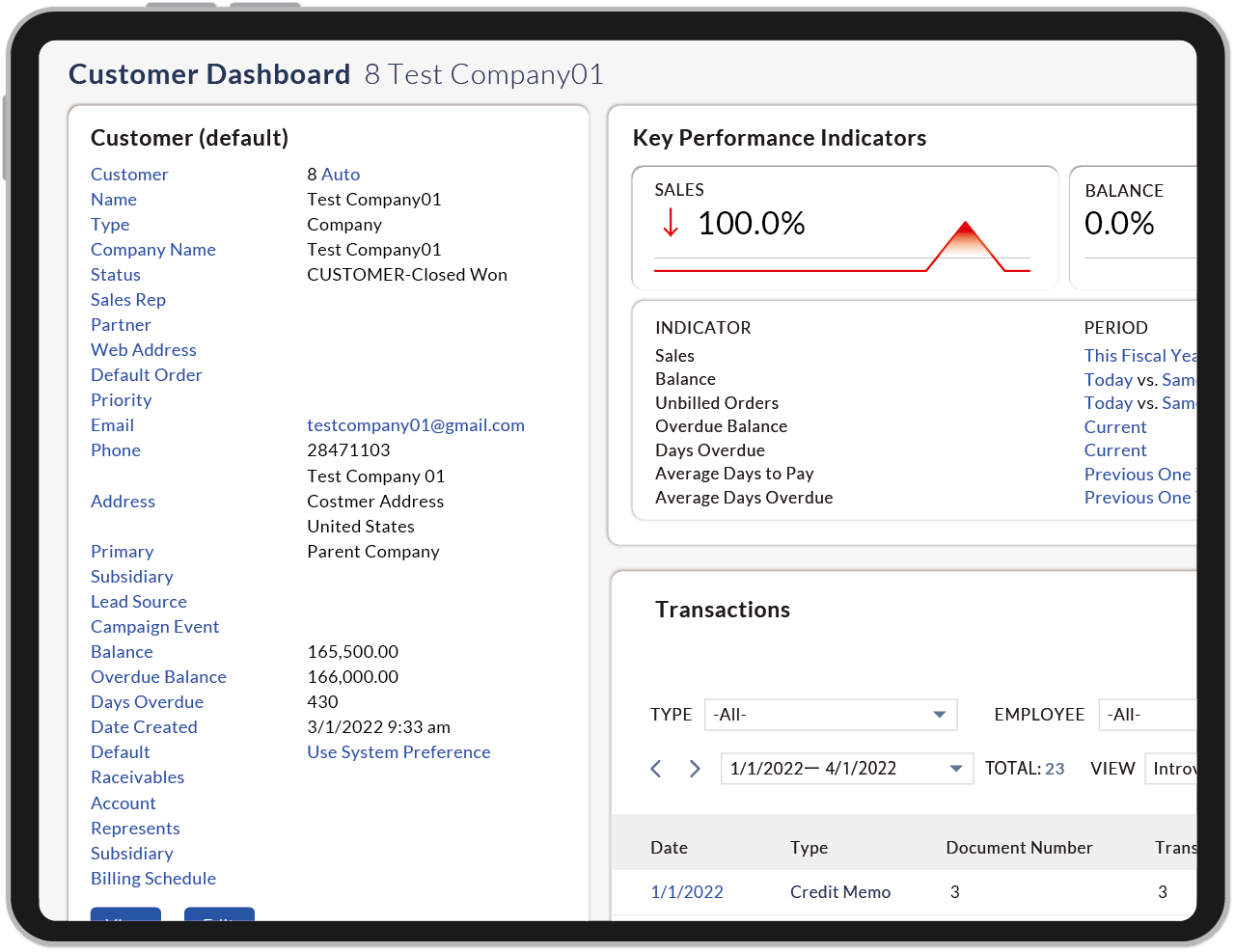 Personalised Customer Service