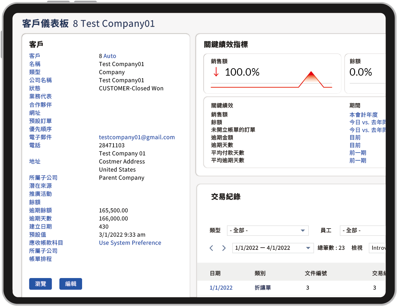 個人化客戶服務