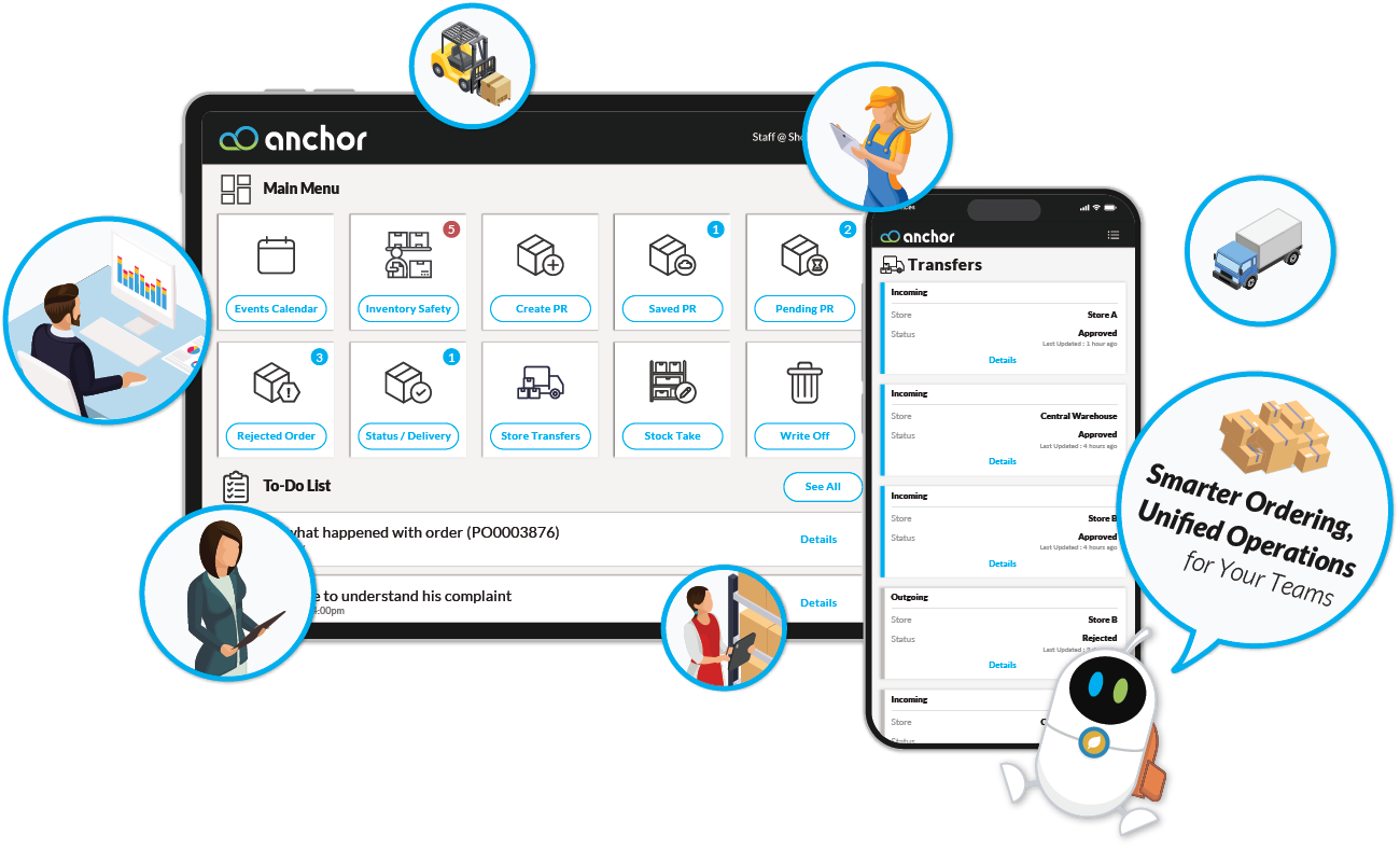 Introv x NetSuite Retail Solution