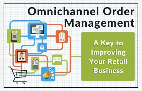 Omnichannel Order Management: a Key to Improving Your Retail Business