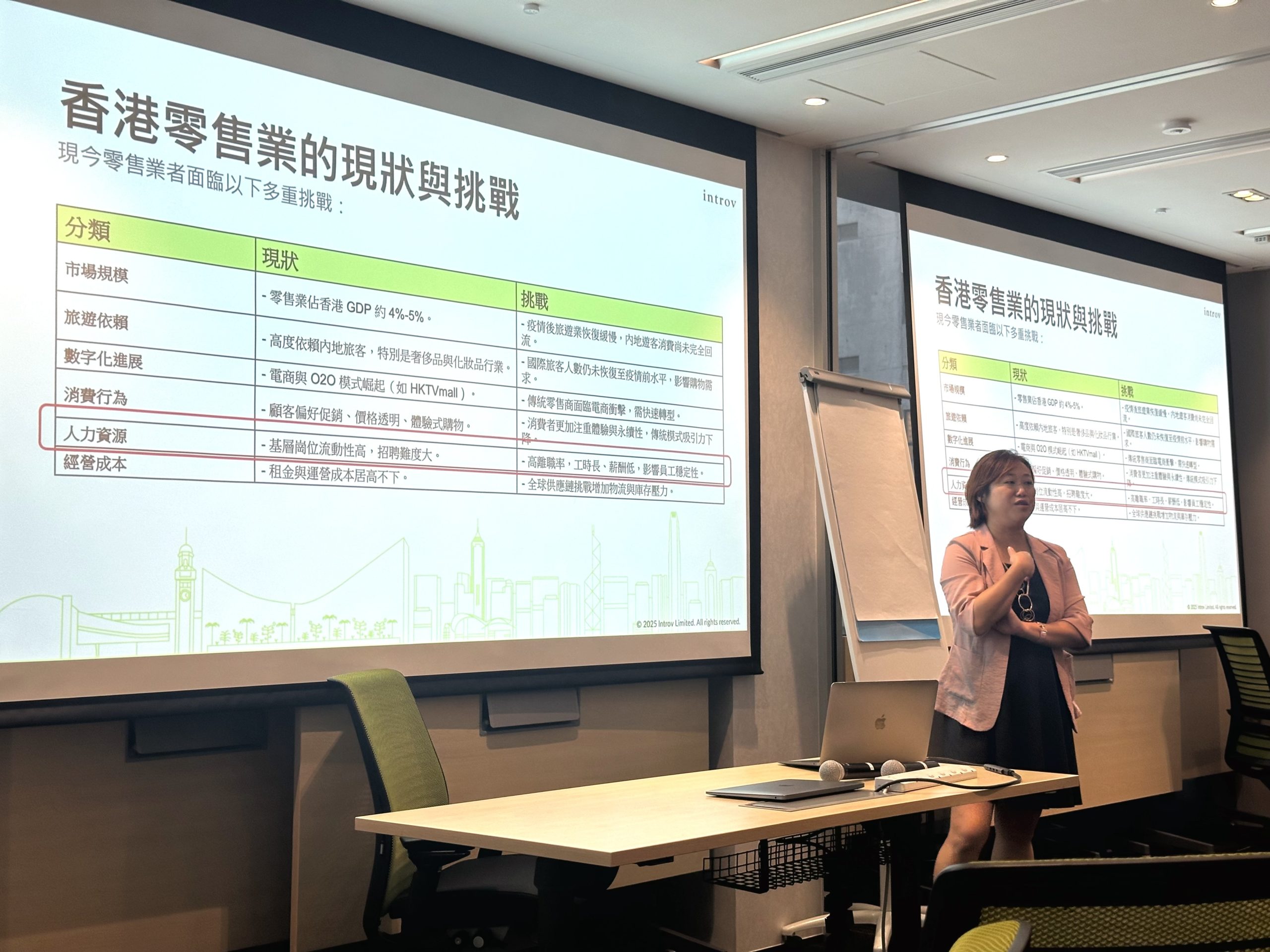 Introv 攜手 Oracle NetSuite 與 BIPO 零售業高效轉型策略分享會(2025年9月12日)