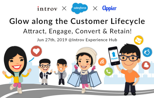 Customer Lifecycle Marketing