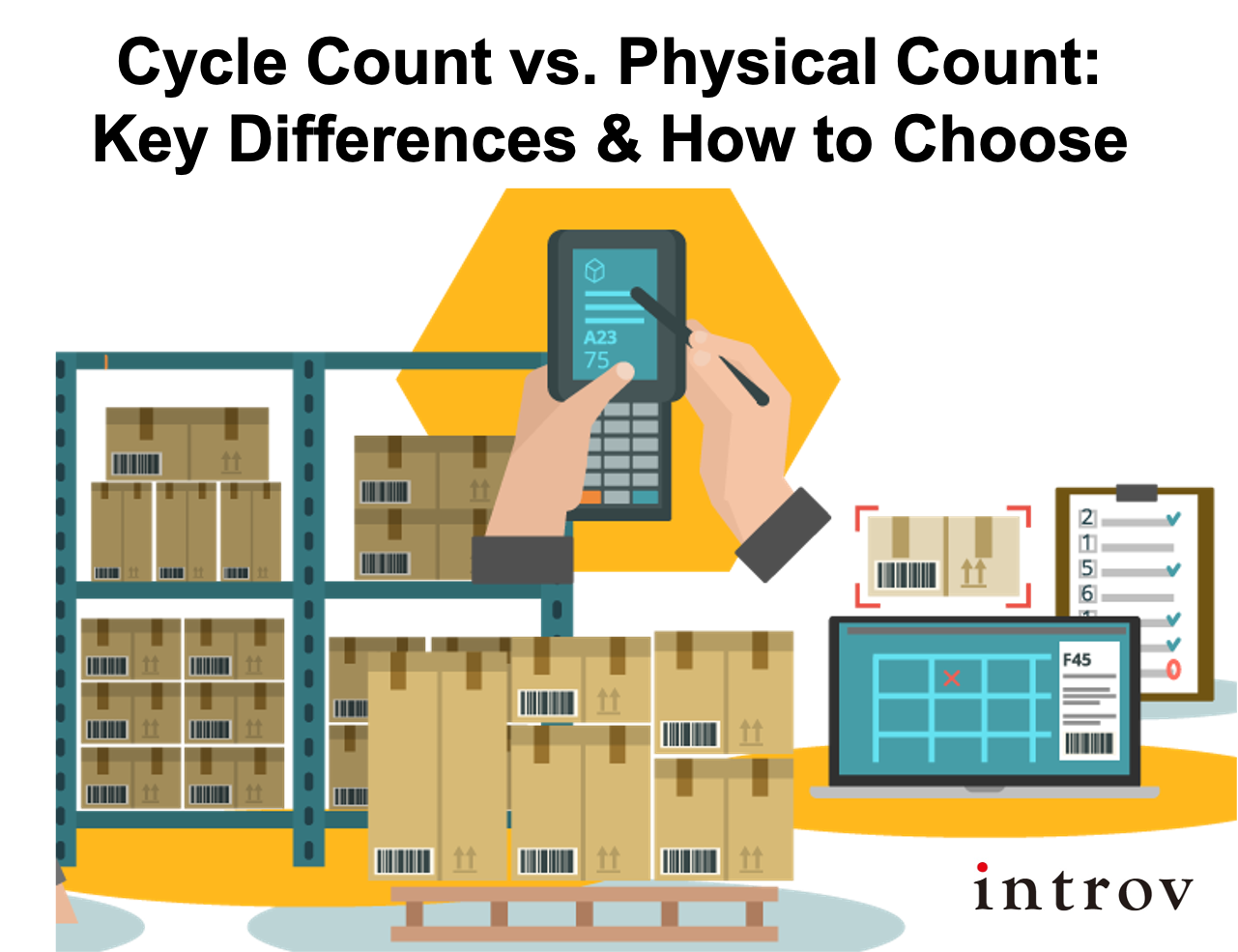 What Is Cycle Counting? How To Cycle Count Your Inventory?, 54% OFF