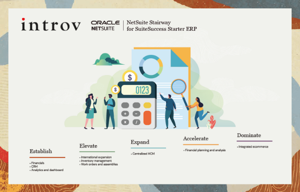 6-10 Weeks to Implement! NetSuite SuiteSuccess Agile Starter ERP Edition Introduction